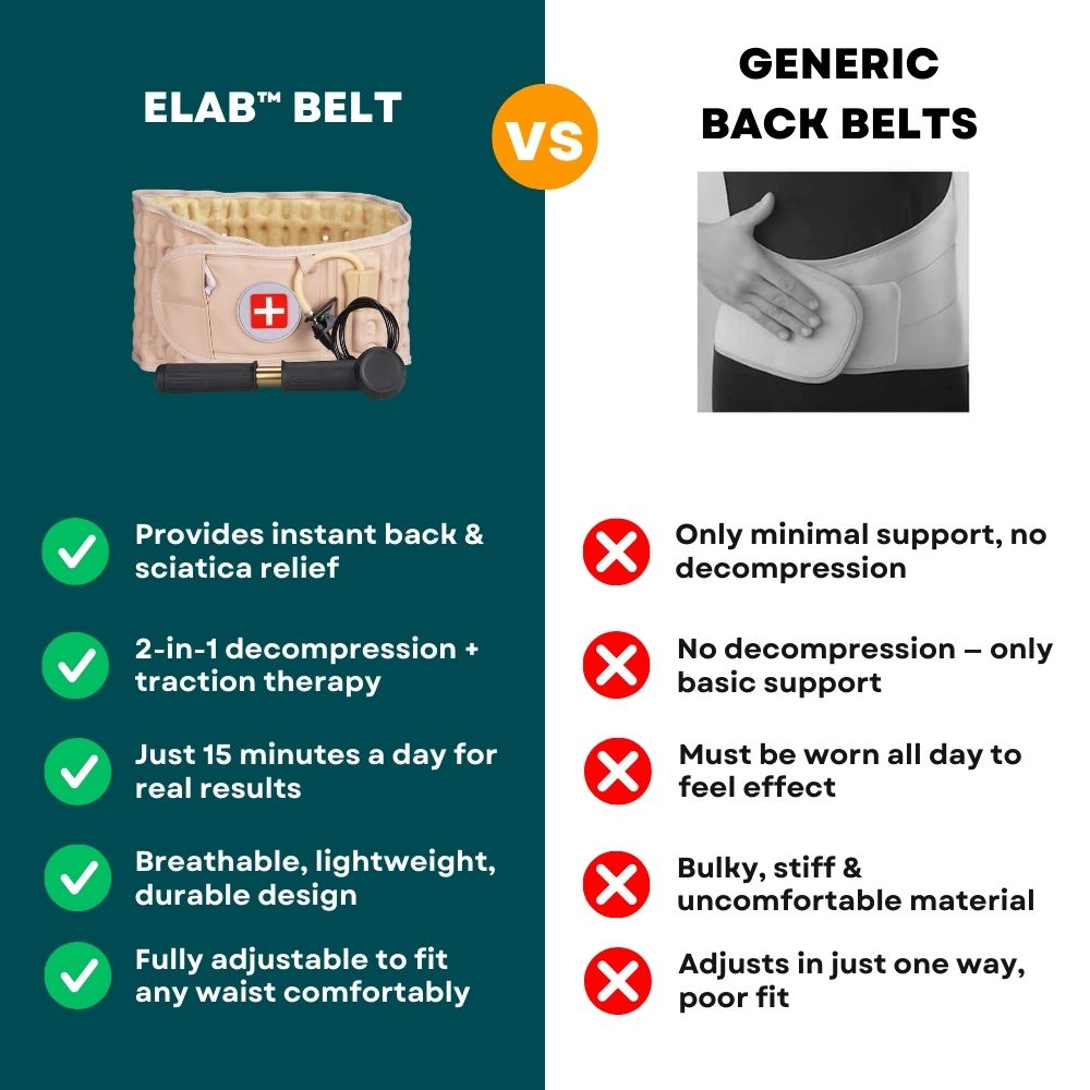 ELab™ - Decompression and Back Support Belt