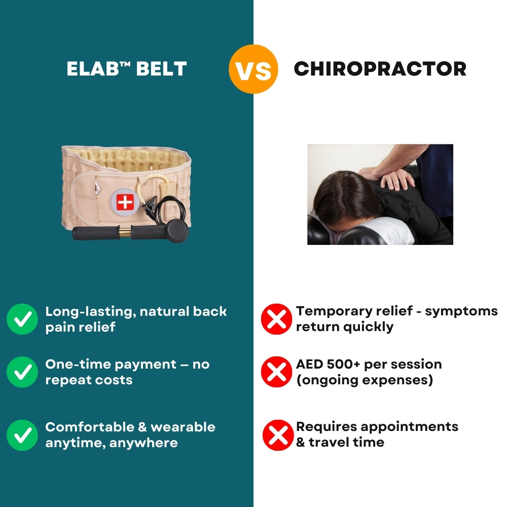 ELab™ - Decompression and Back Support Belt