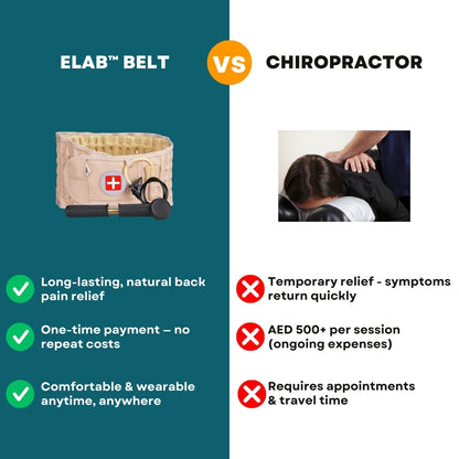ELab™ - Decompression and Back Support Belt
