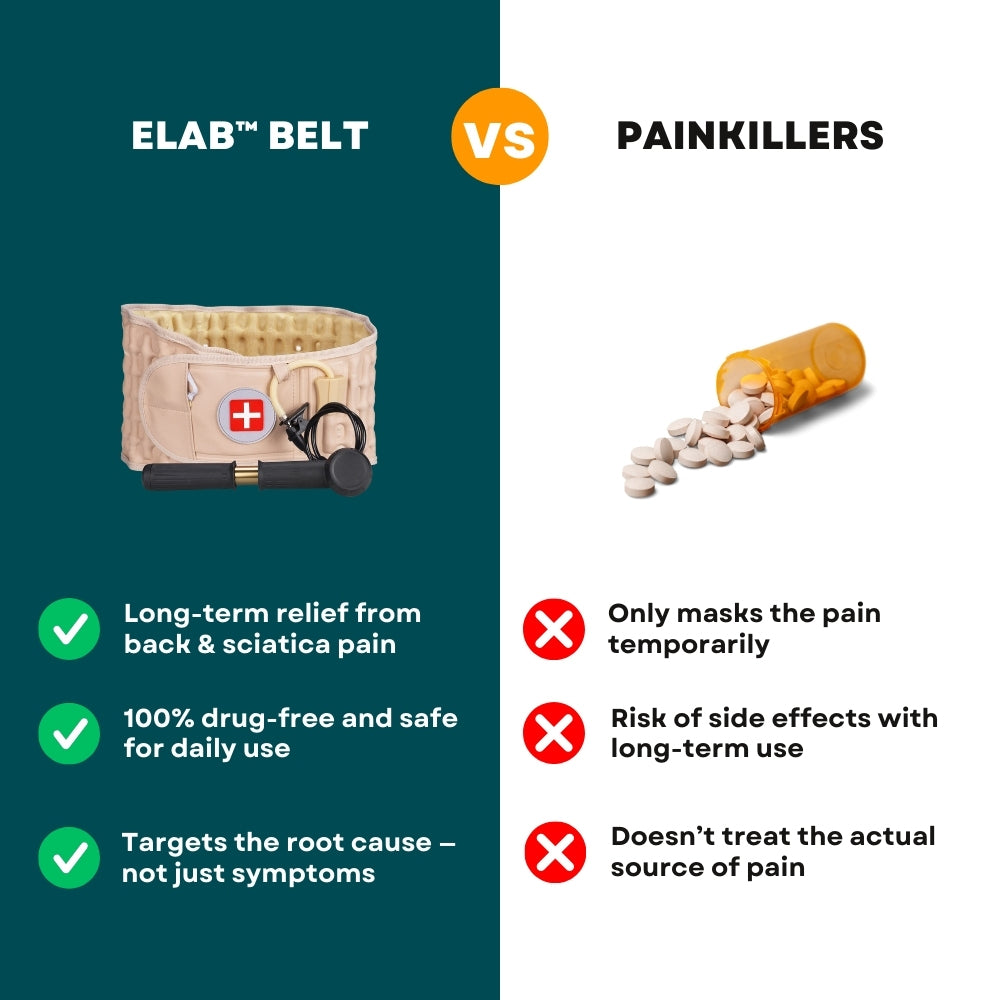 ELab™ - Decompression and Back Support Belt